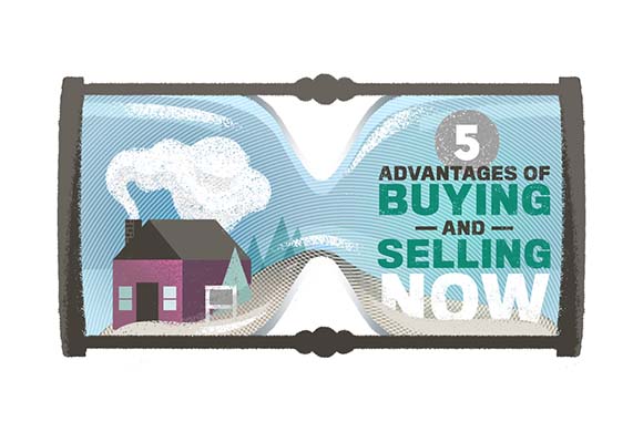 buying and selling